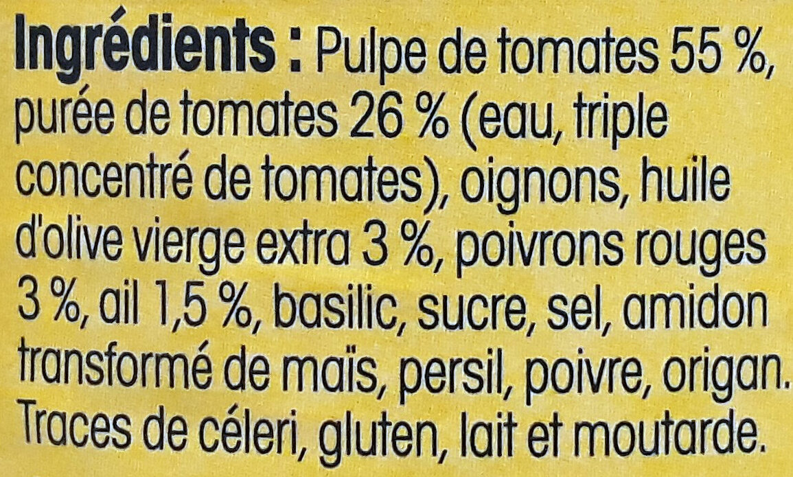 Additives