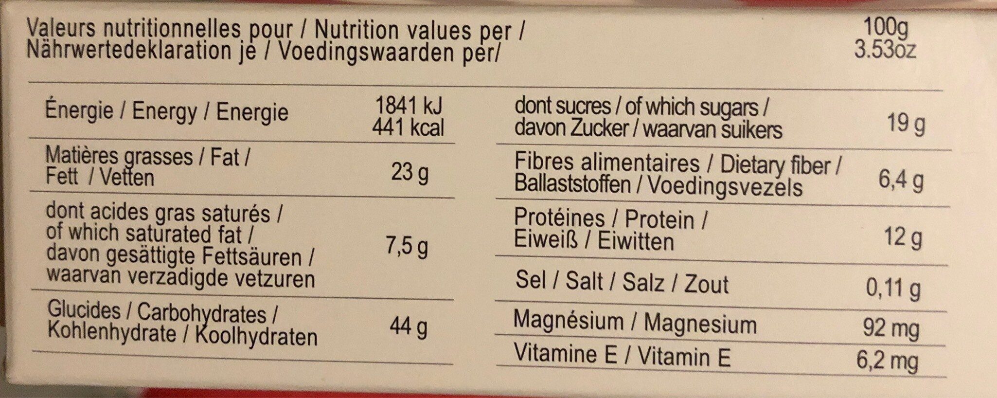 Allergens
