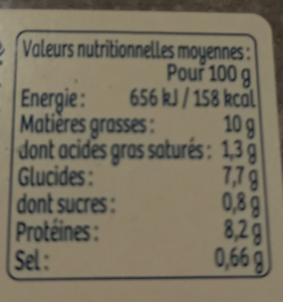 Allergens