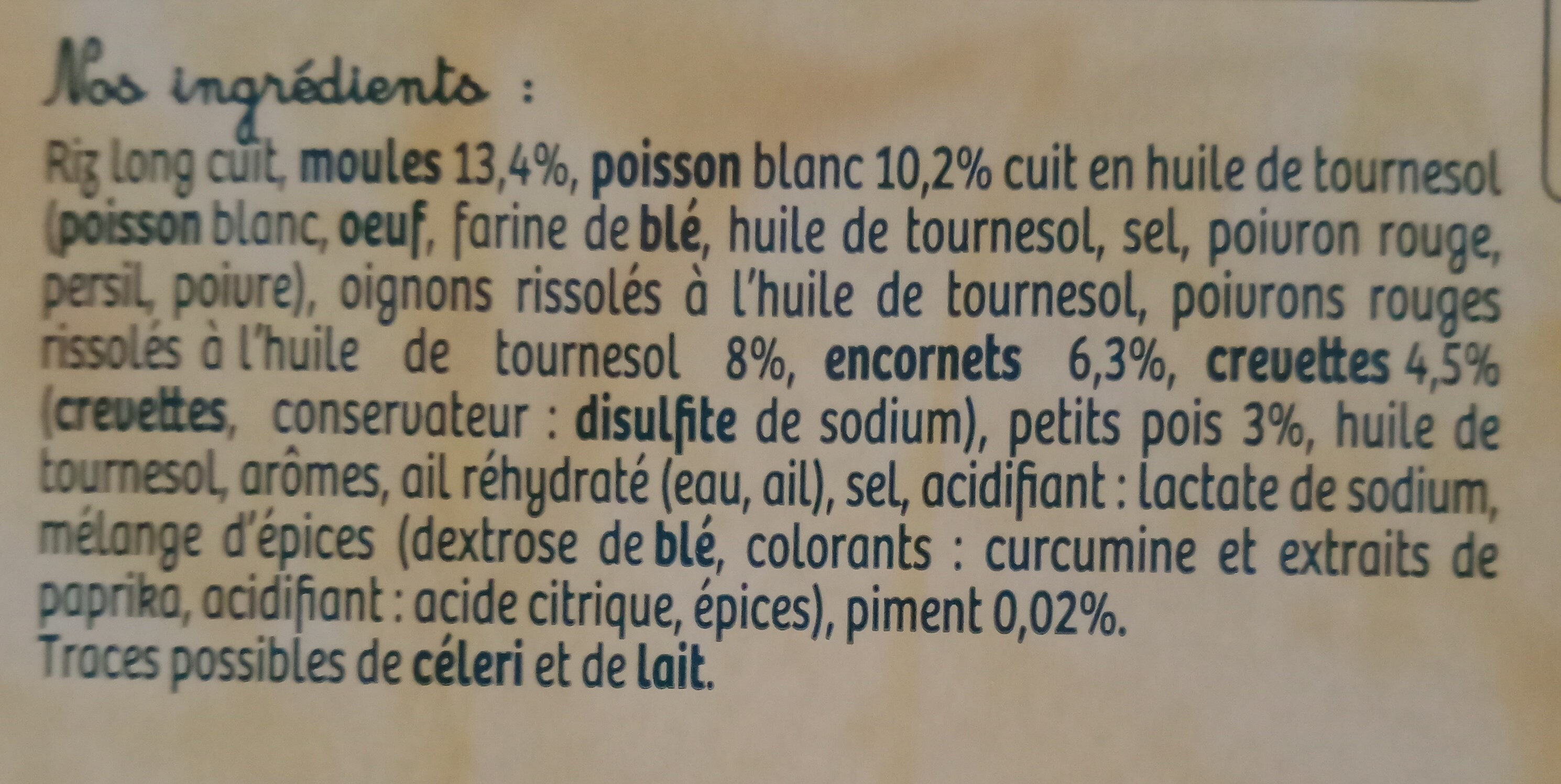 Additives