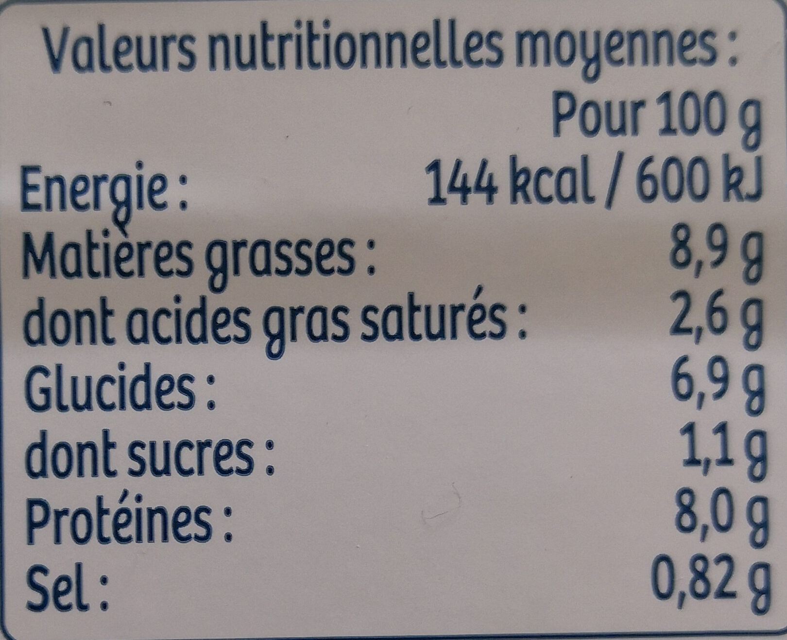 Allergens