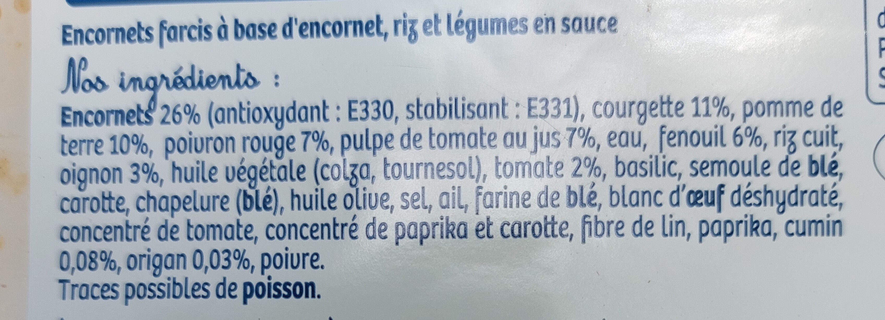 Additives