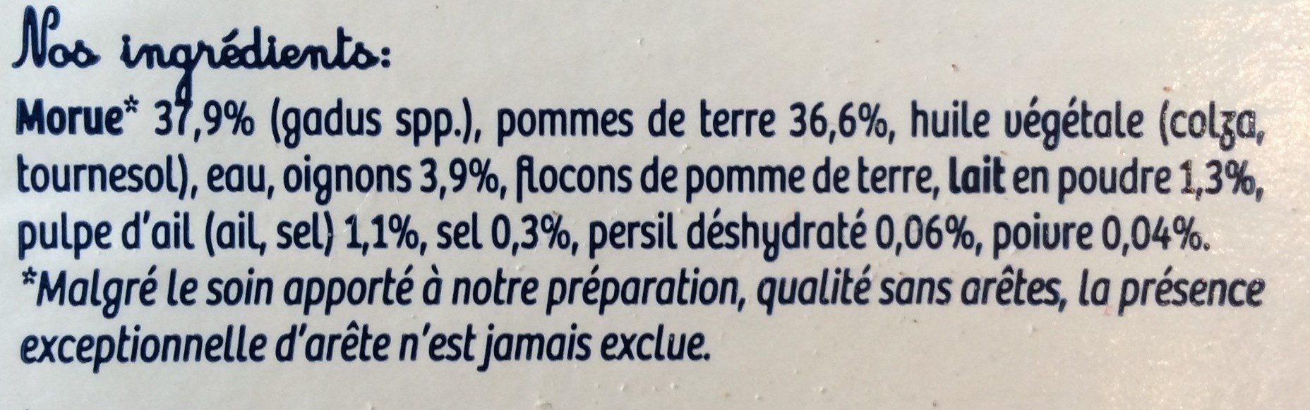Additives