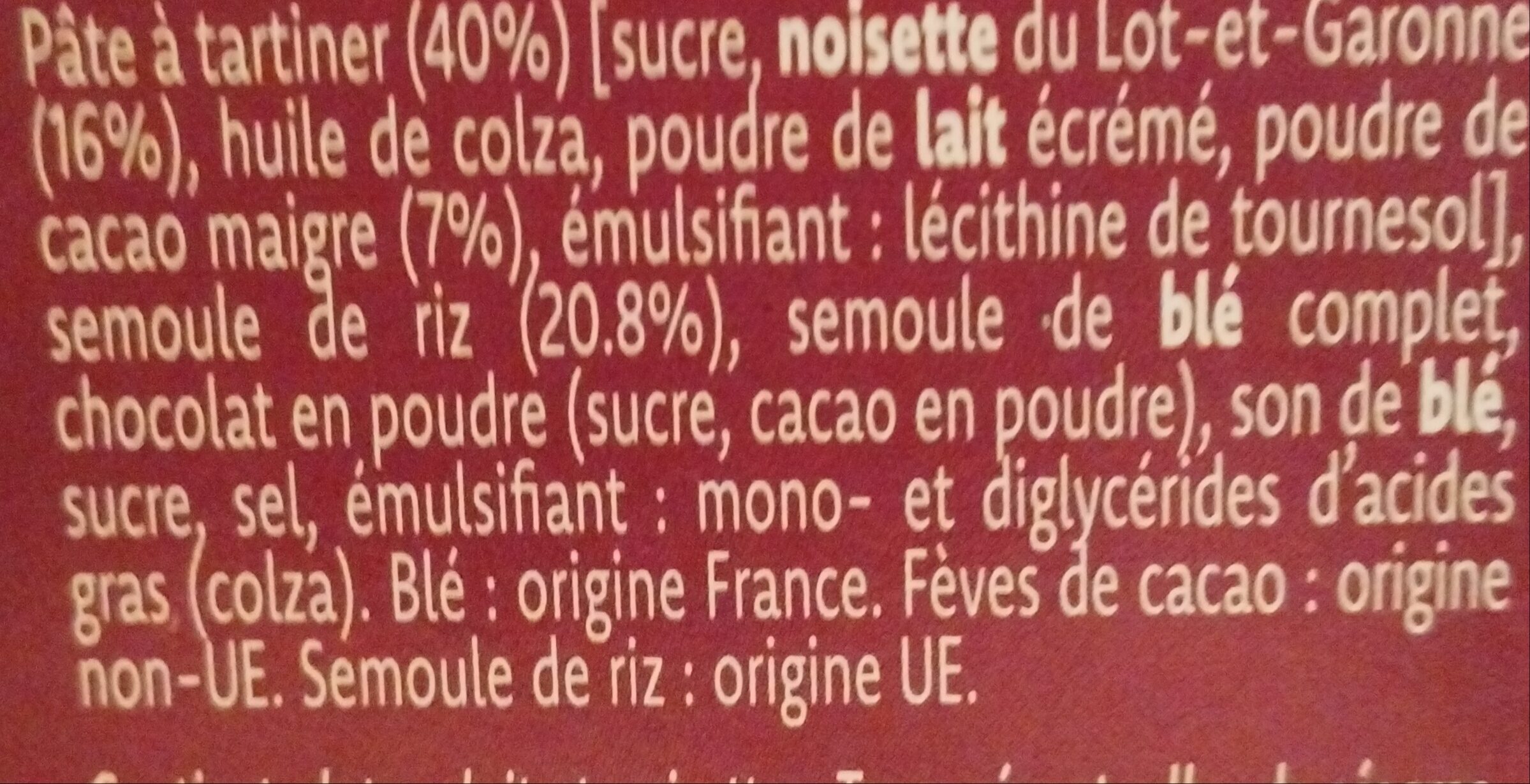 Additives