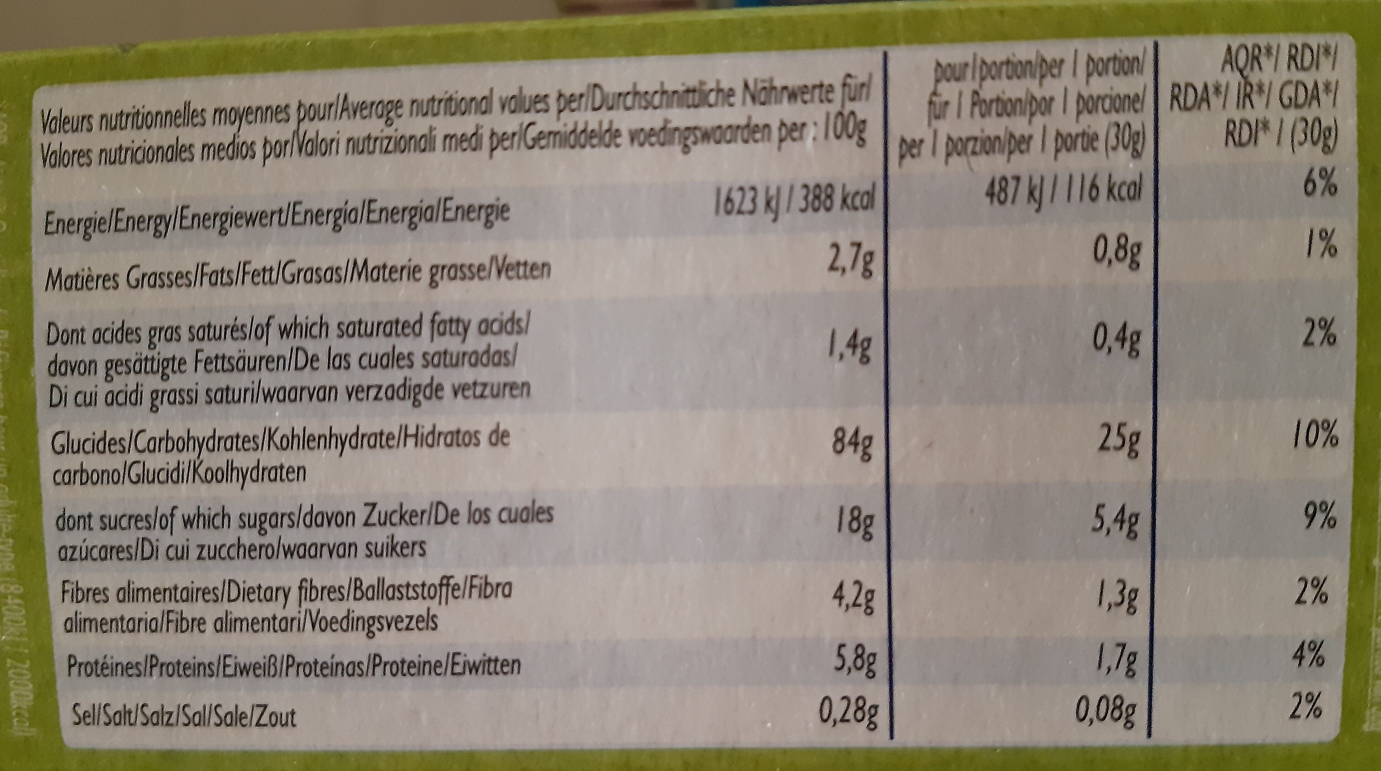 Allergens