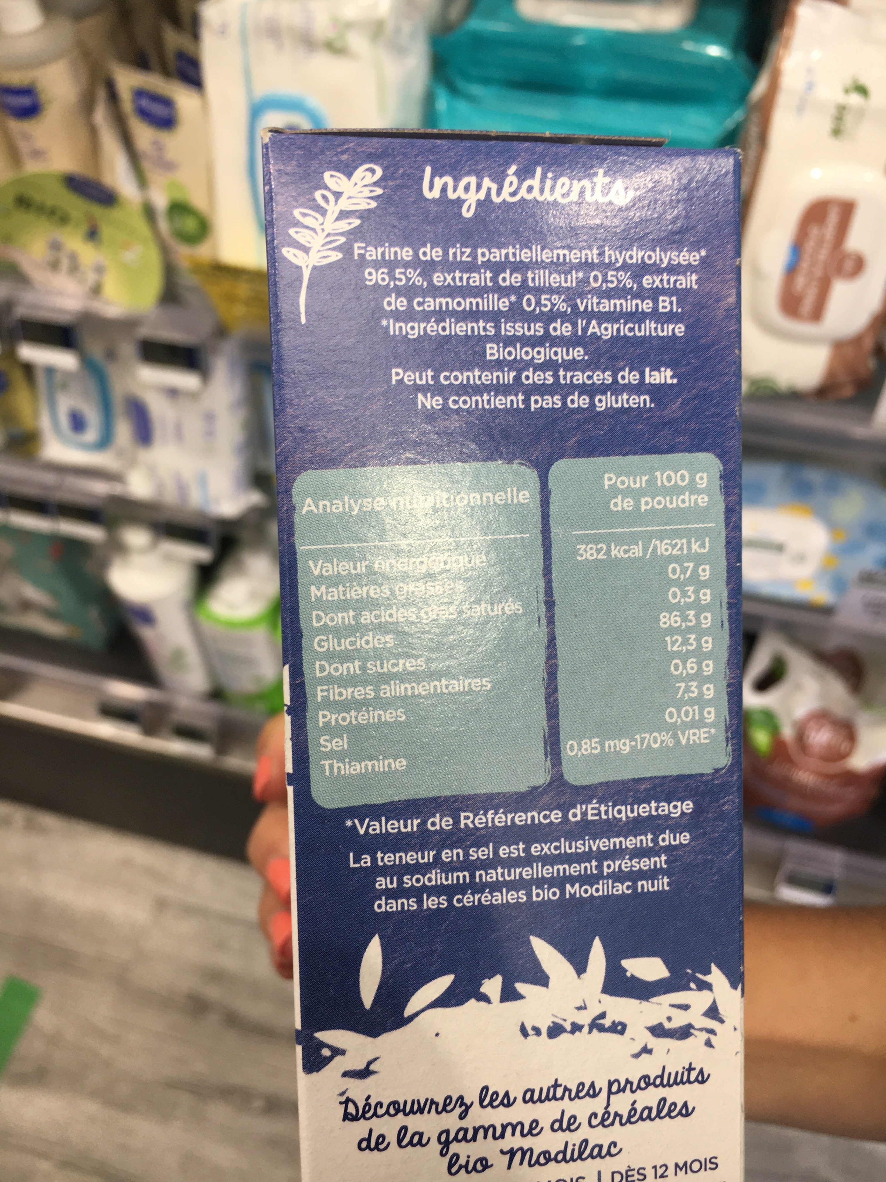 Additives