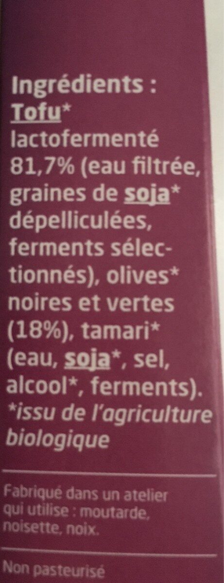 Additives