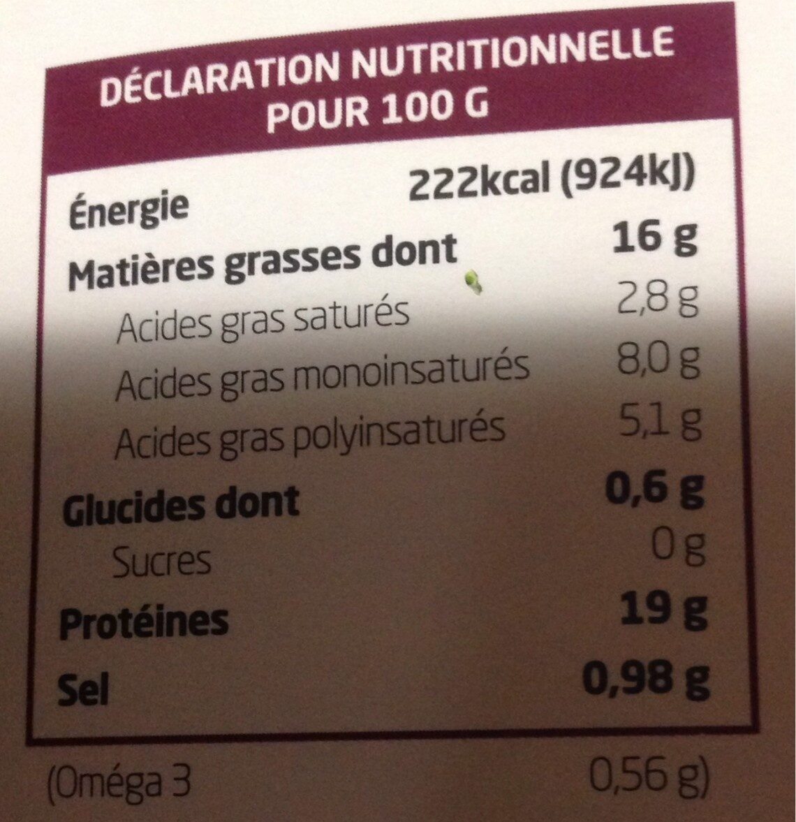 Allergens