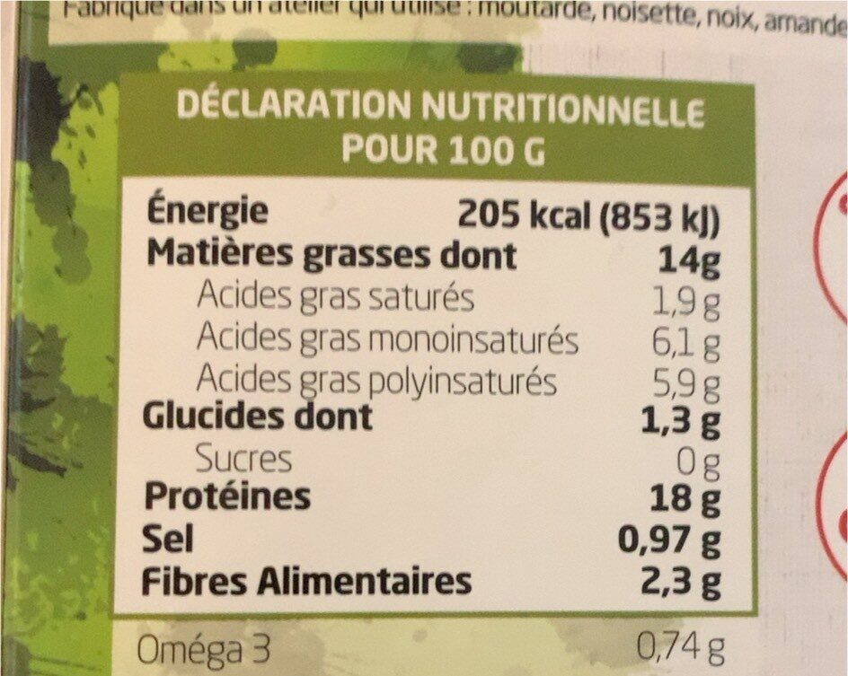 Allergens