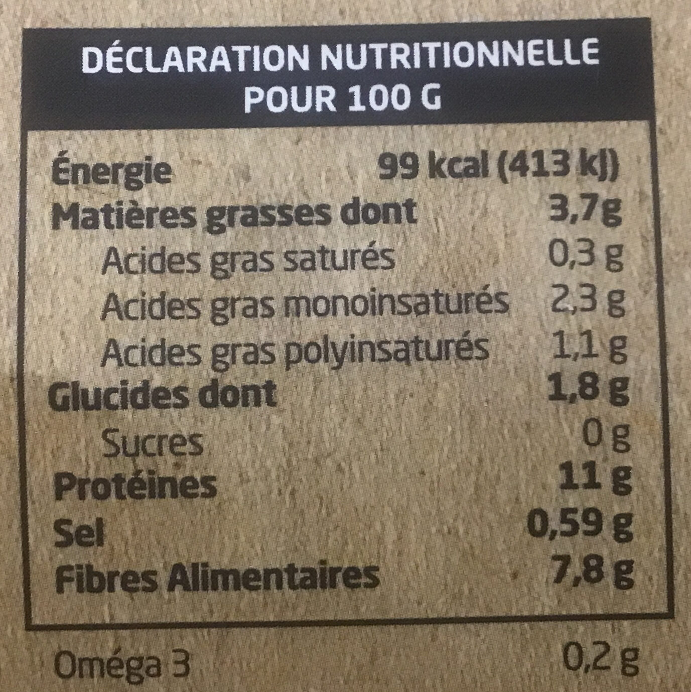 Allergens