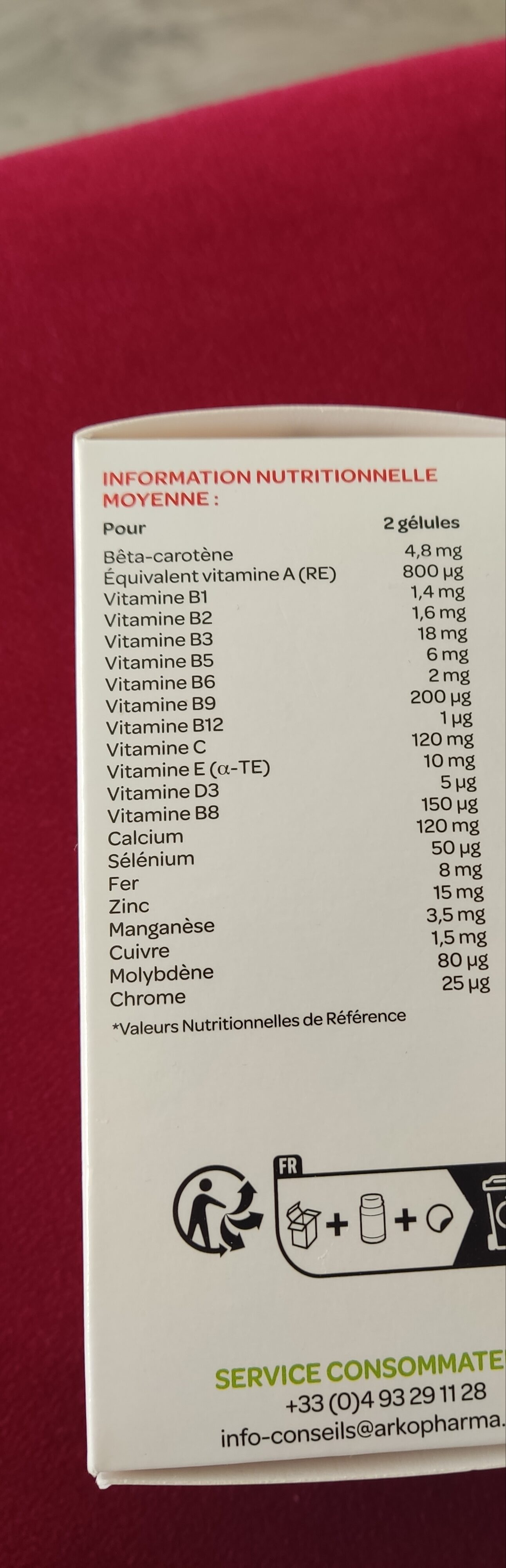 Additives