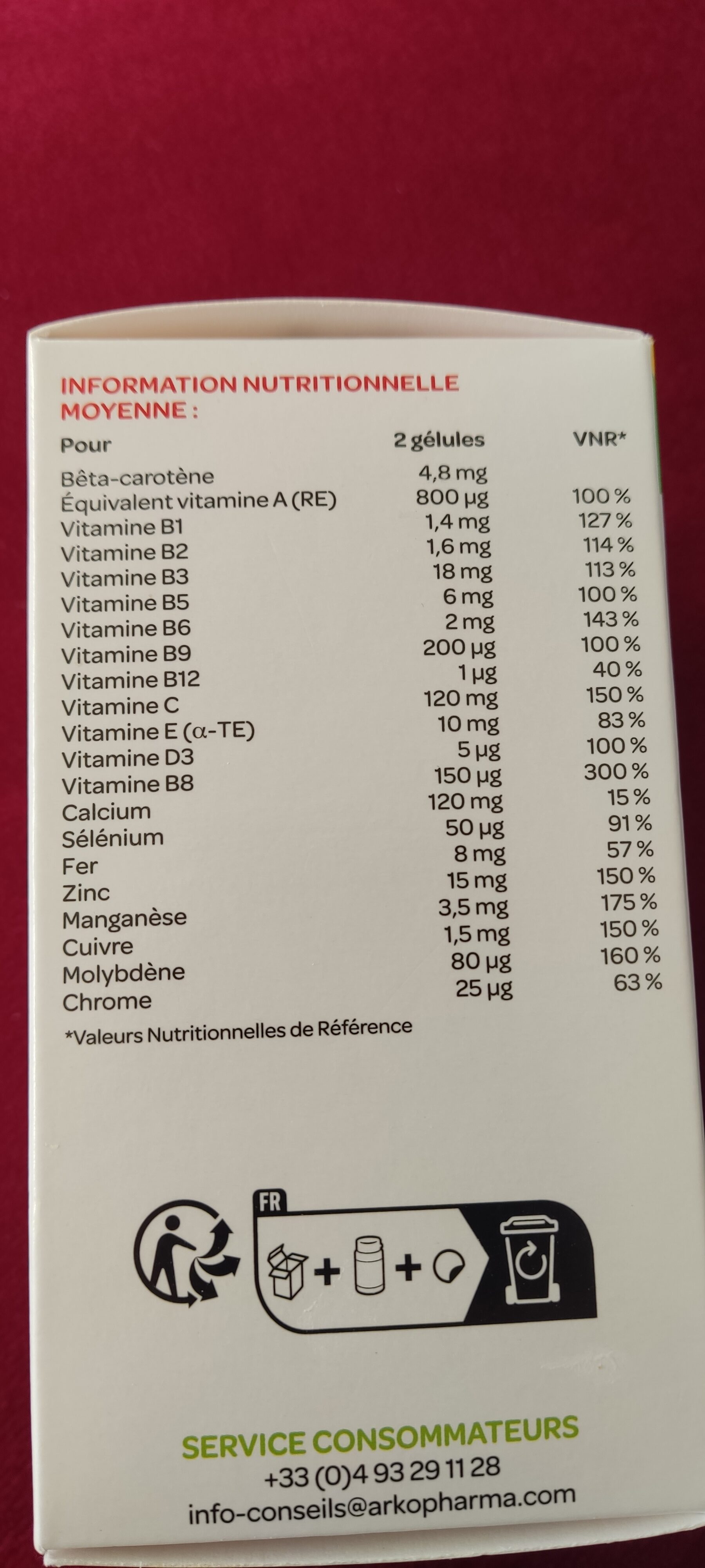 Allergens