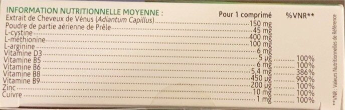 Ingredients