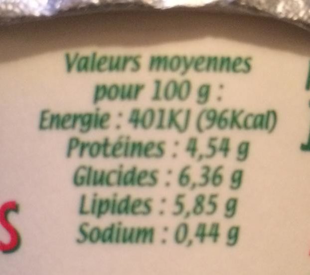 Allergens
