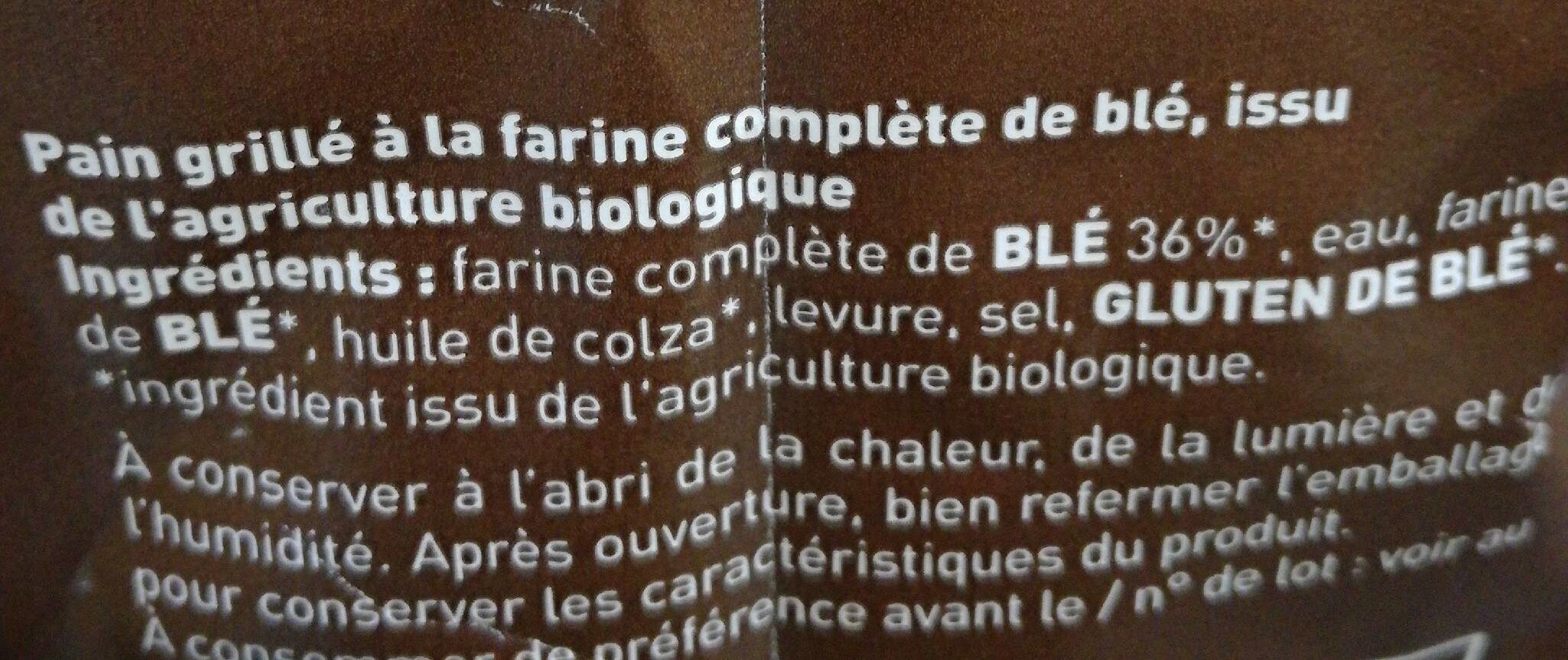 Additives