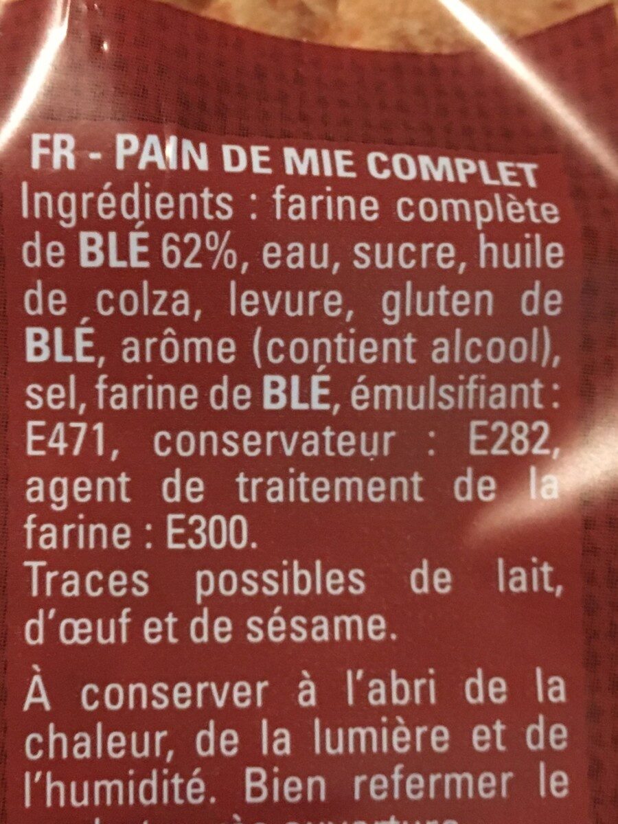 Additives