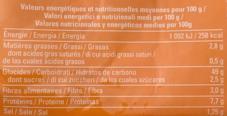 Allergens
