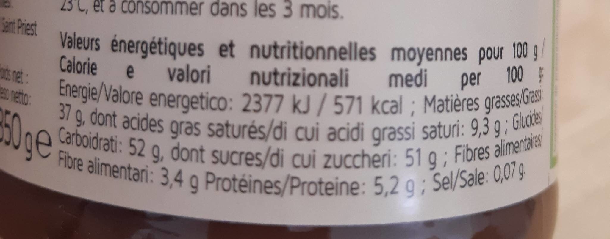 Allergens