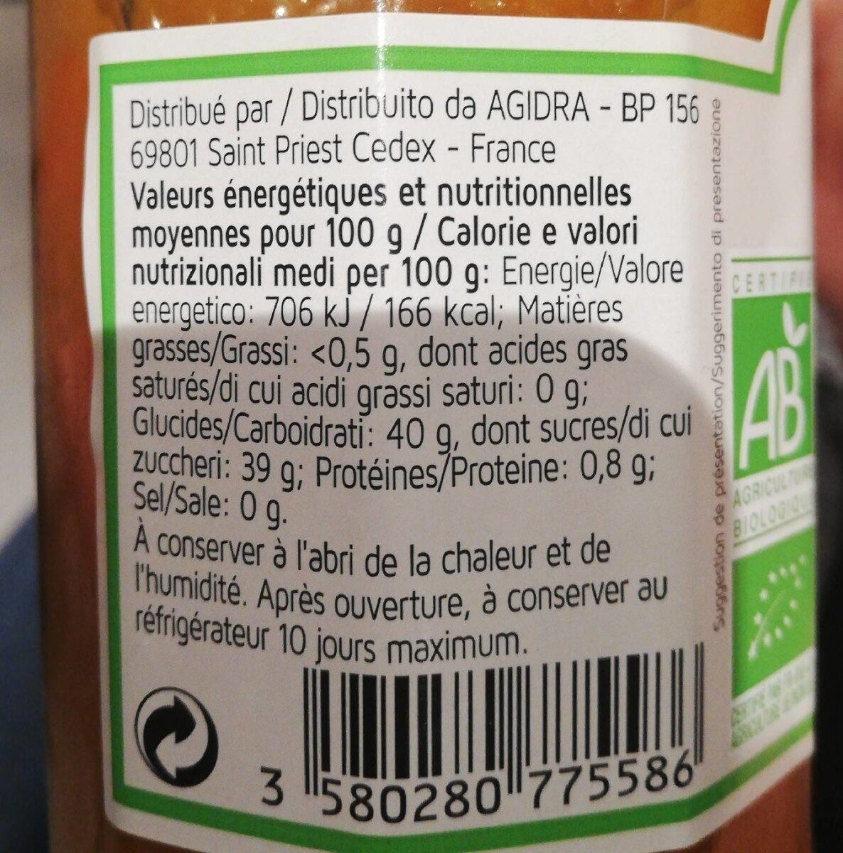 Allergens