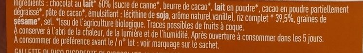 Additives