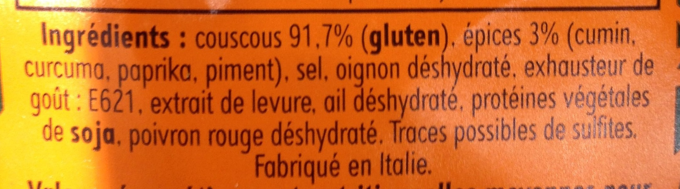 Additives