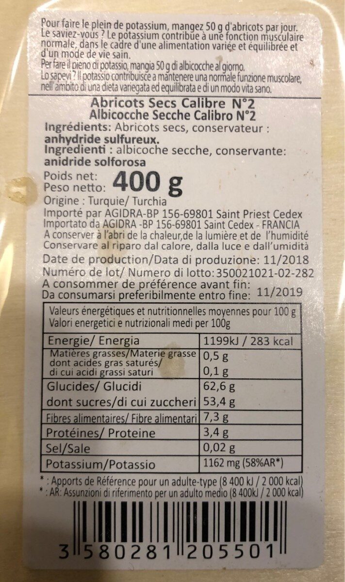 Allergens