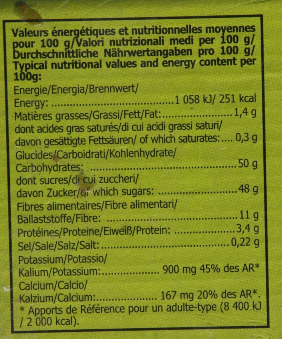 Allergens