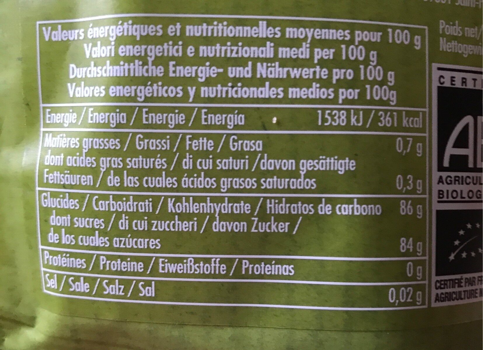 Allergens