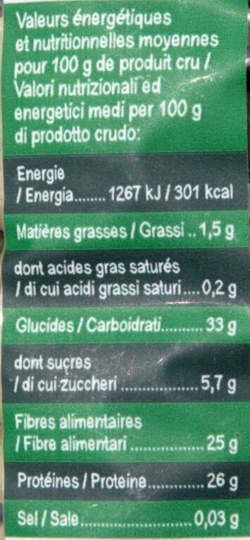 Allergens