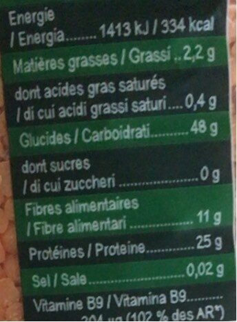Allergens