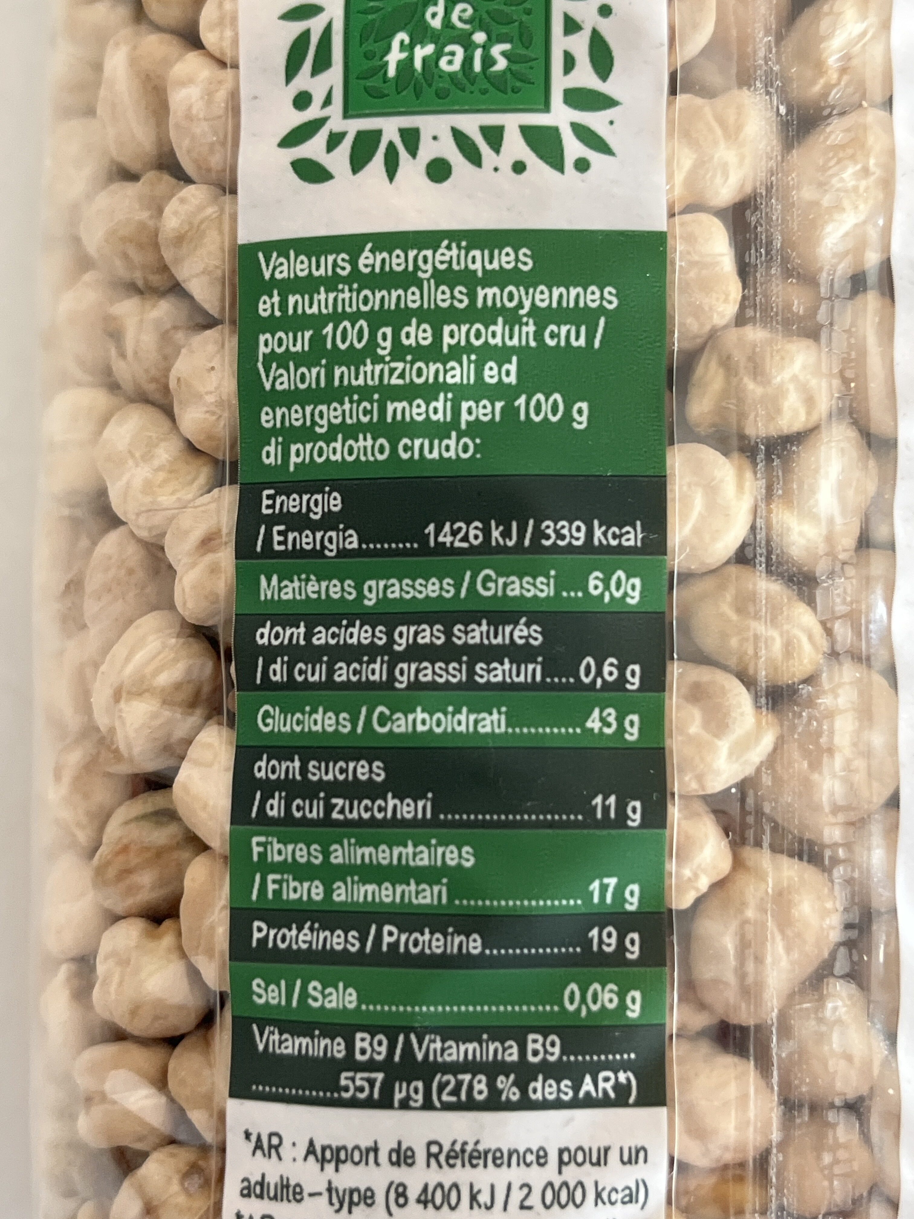 Allergens