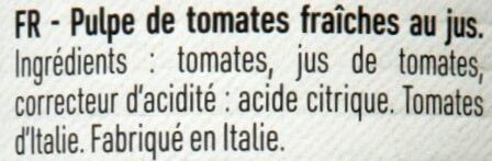 Additives