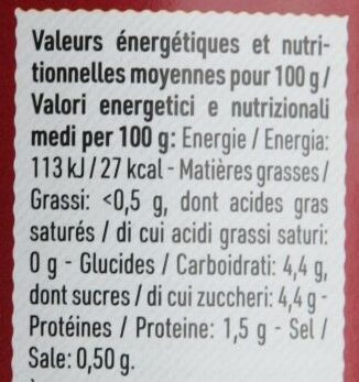 Allergens