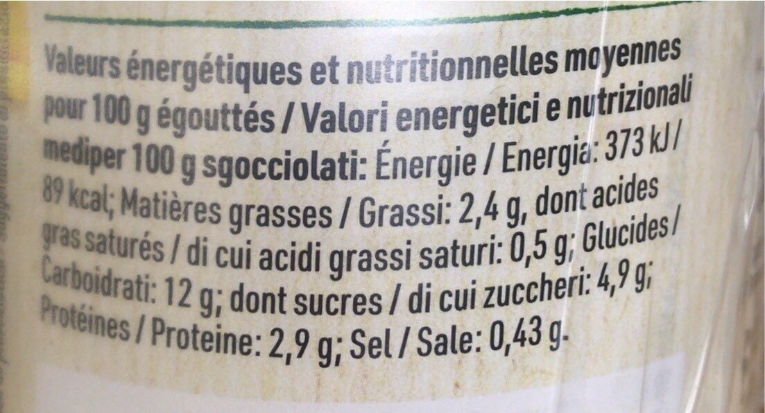 Allergens