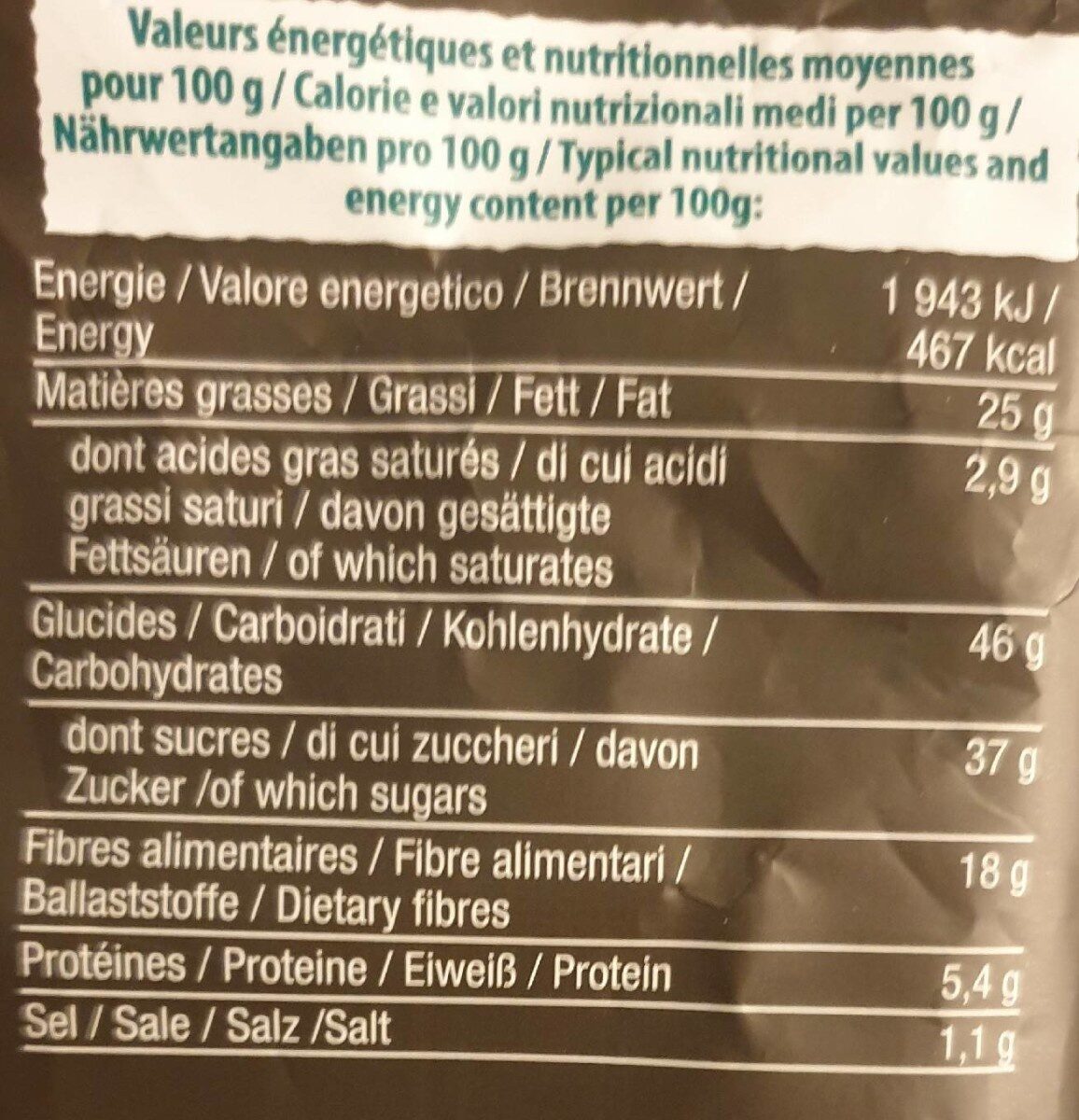 Allergens