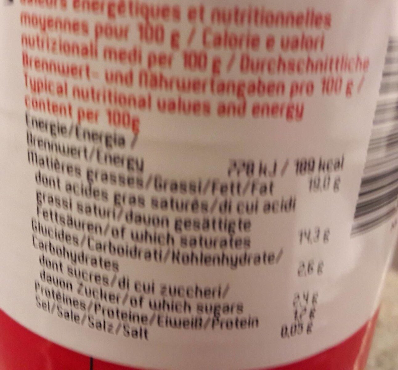 Allergens