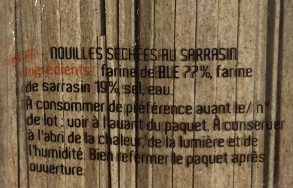 Additives