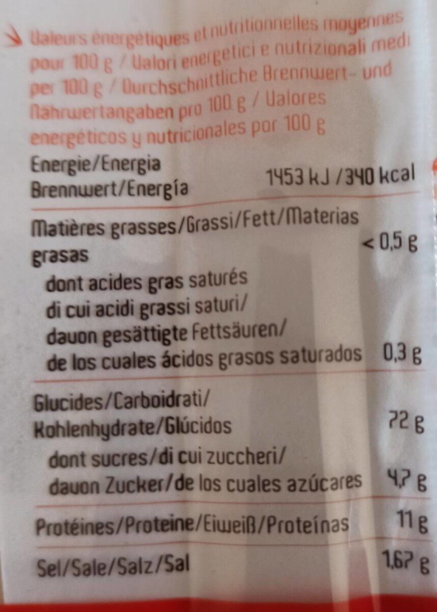 Allergens