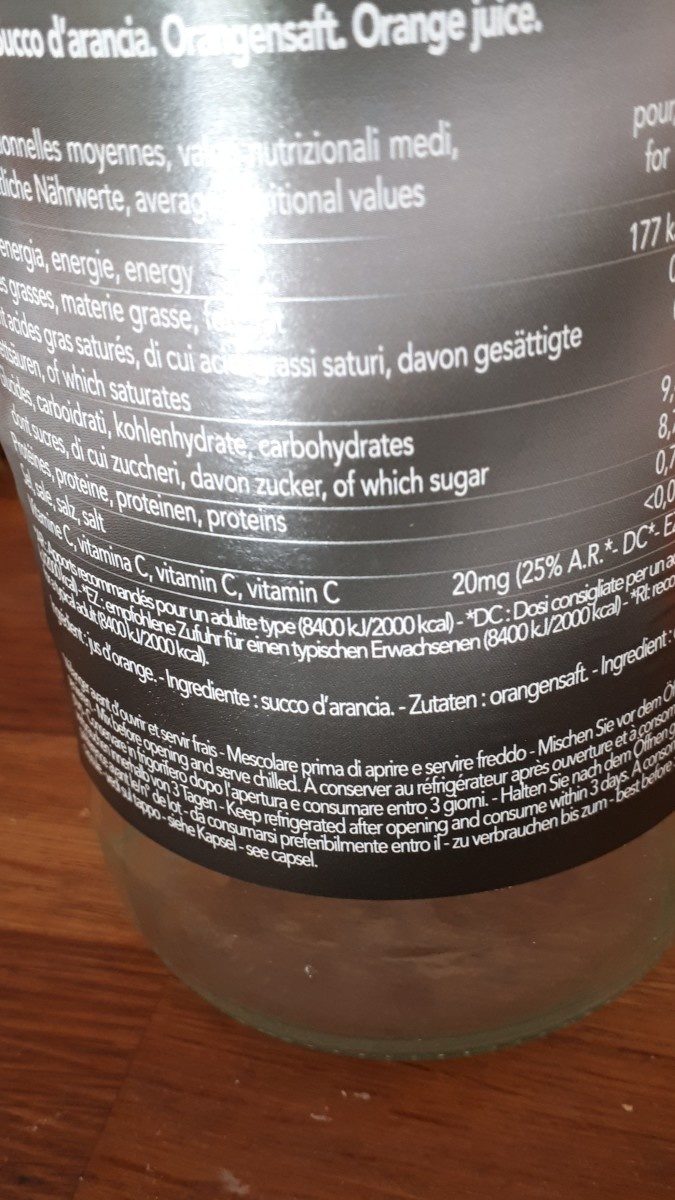 Additives