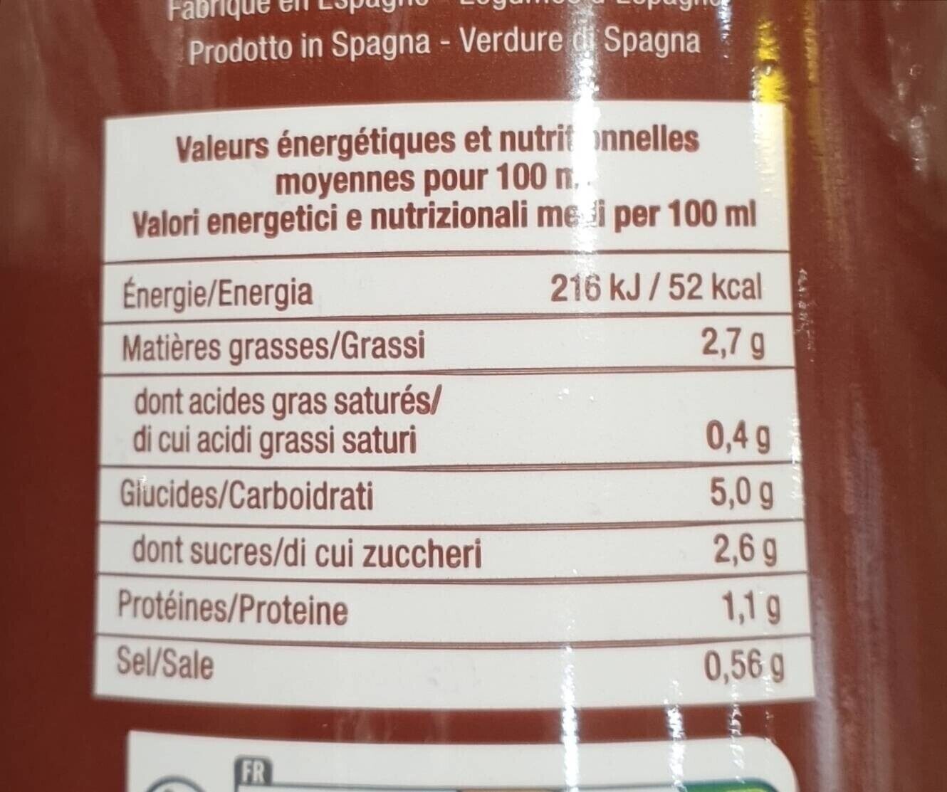 Allergens