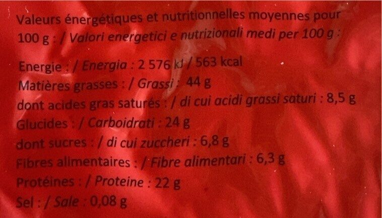 Allergens