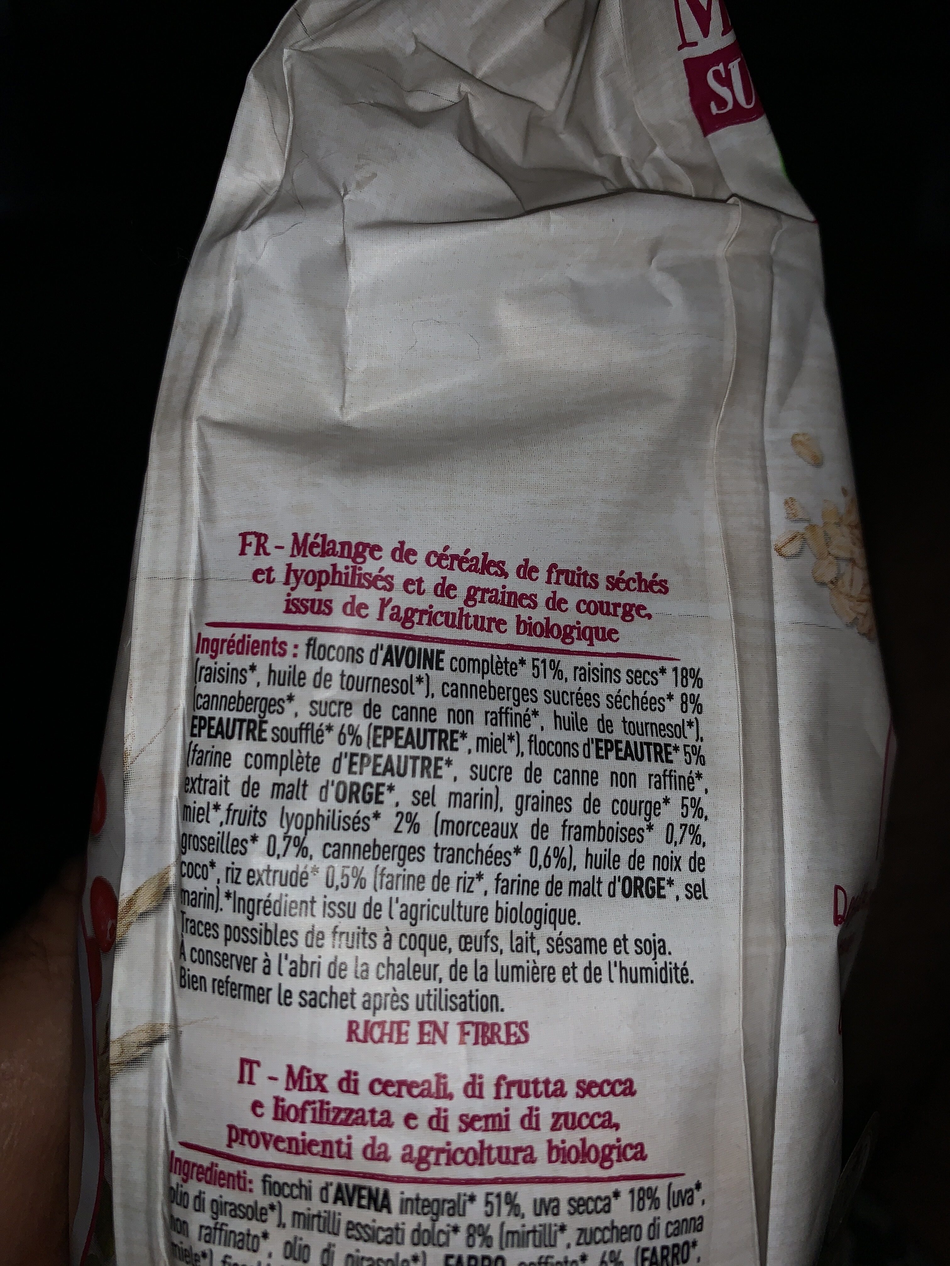 Additives