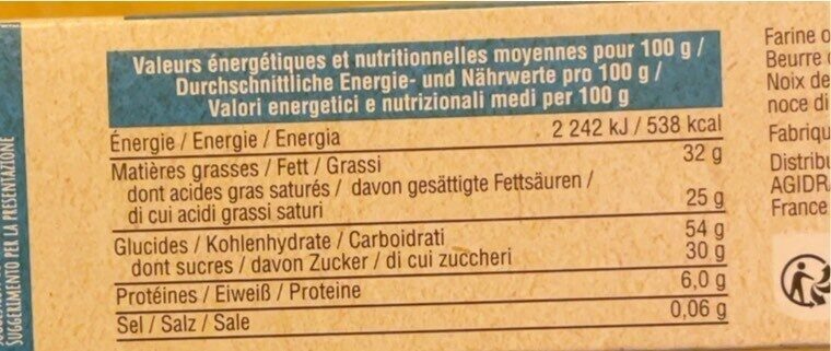 Allergens