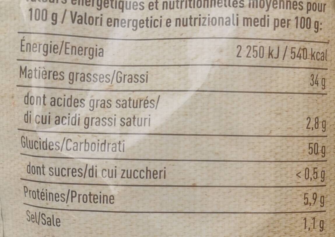 Allergens