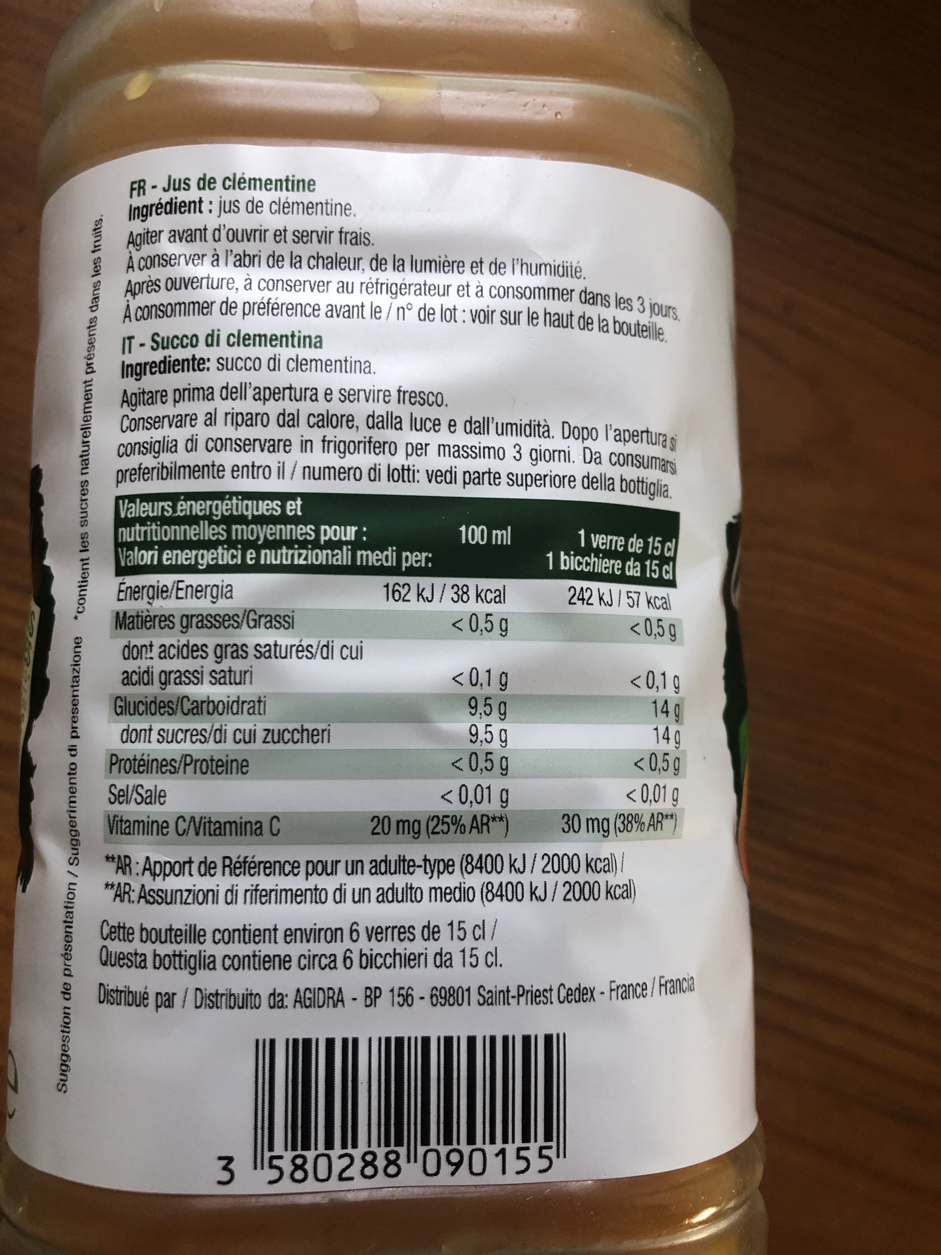 Additives