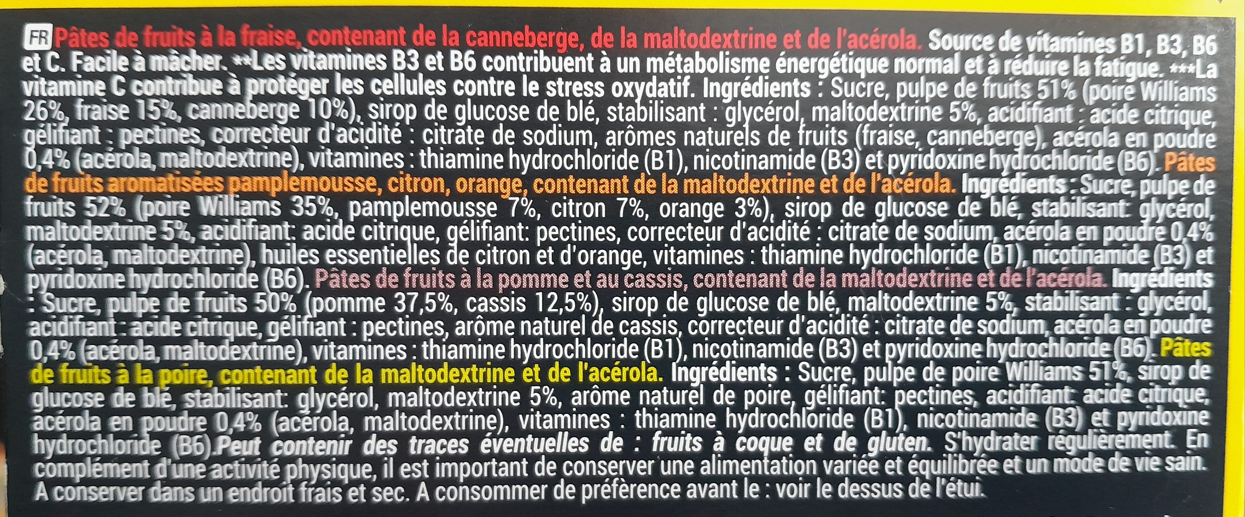 Additives