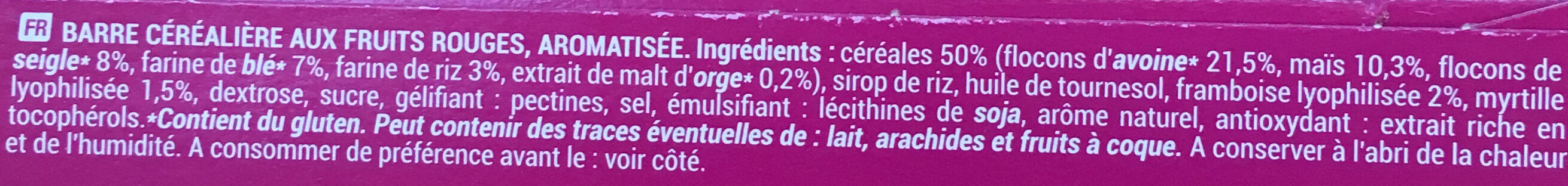 Additives