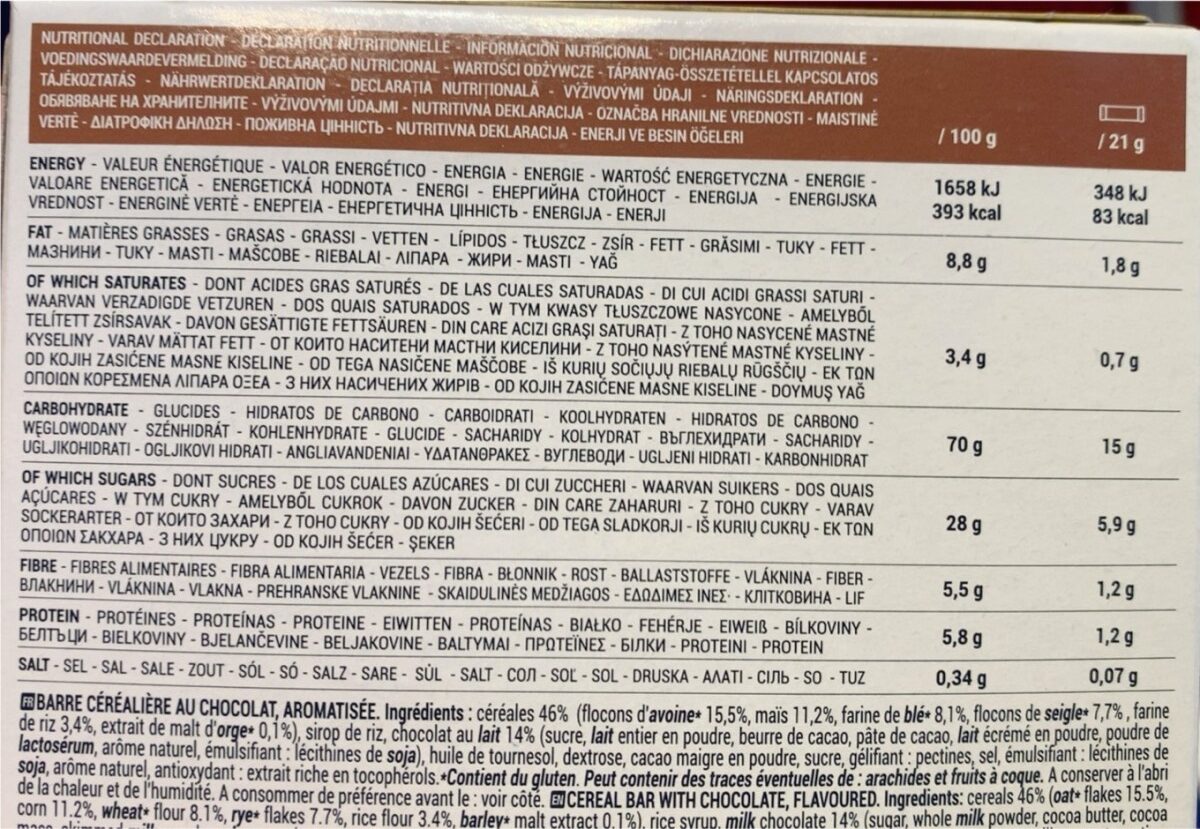 Allergens