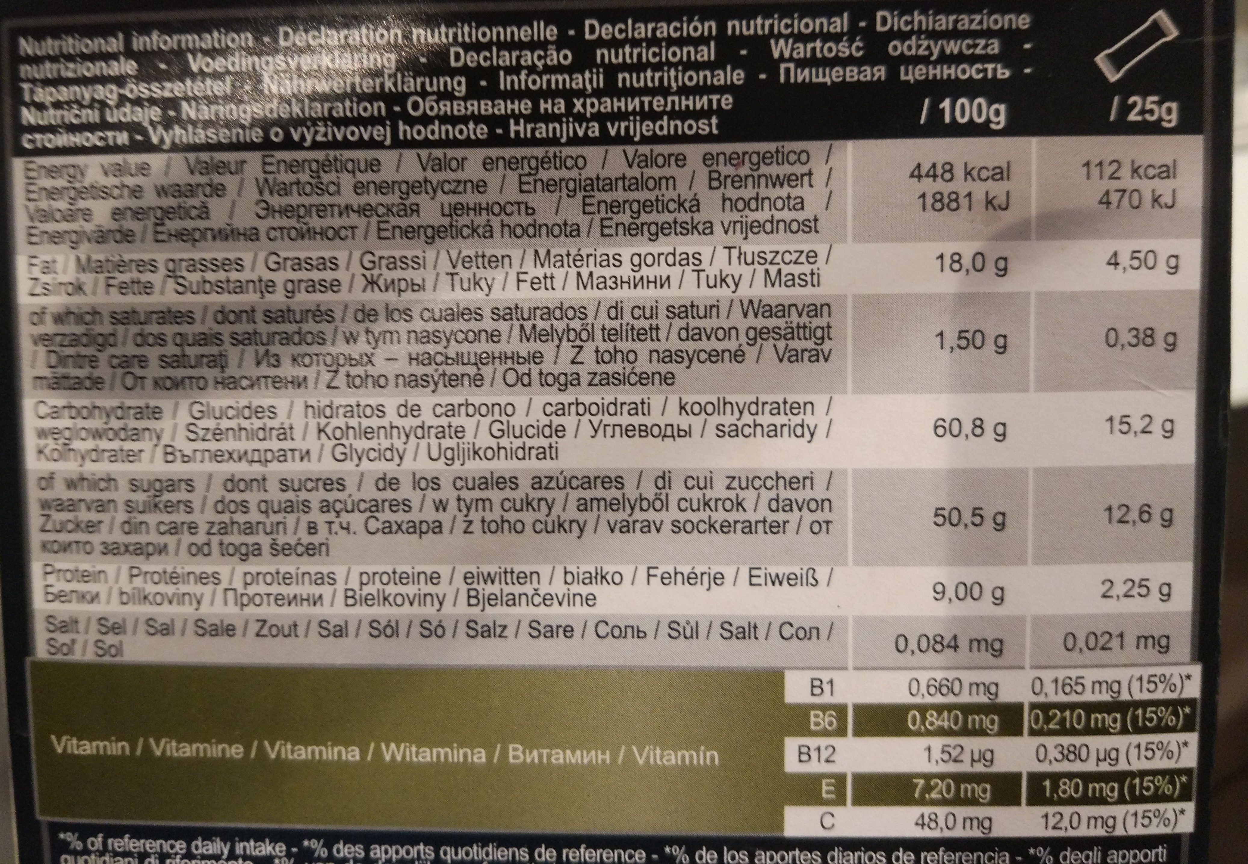Allergens