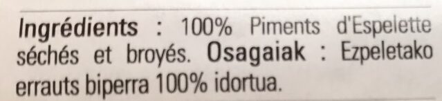 Additives